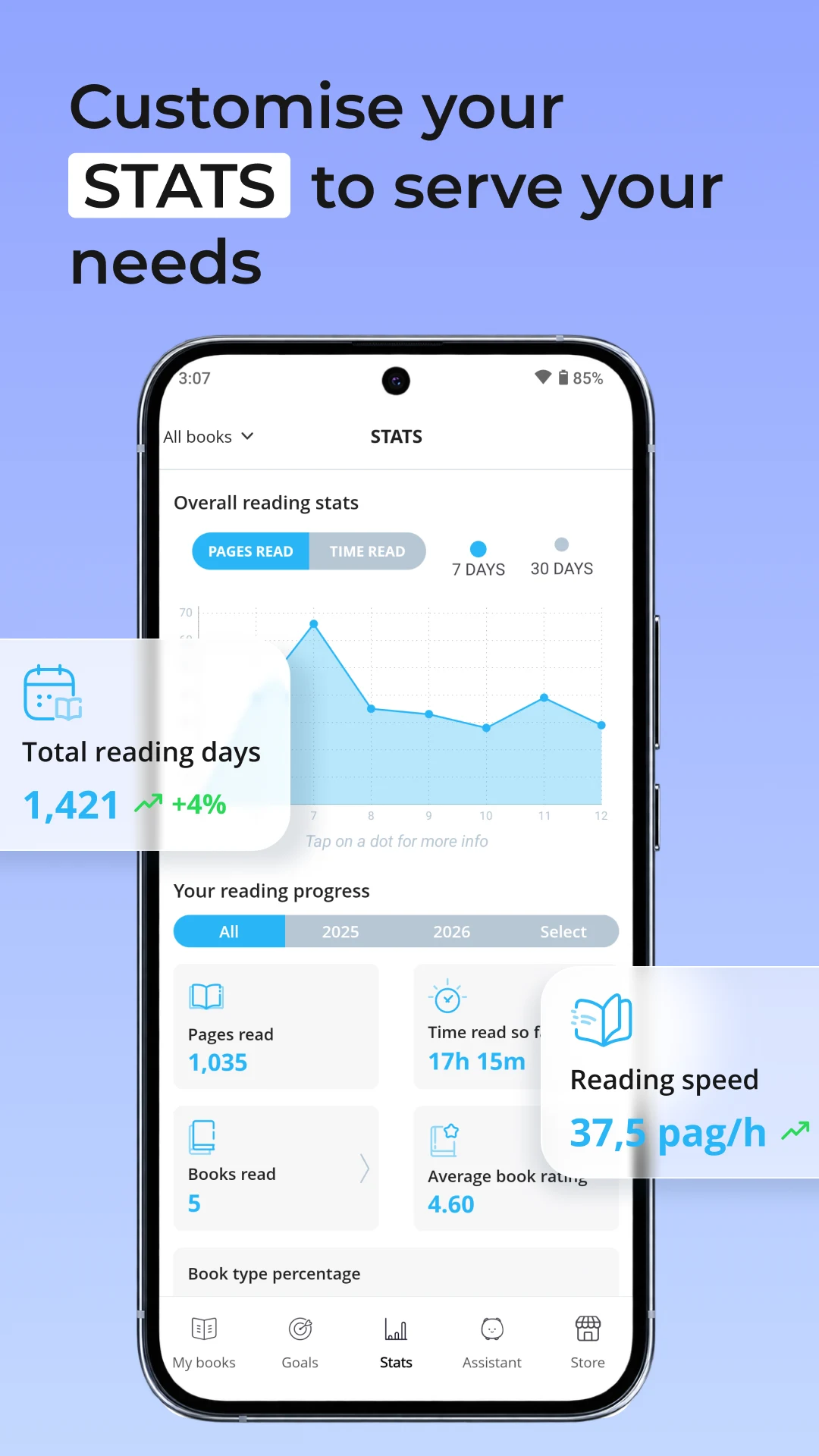 Bookly - Book Tracker Library screenshot